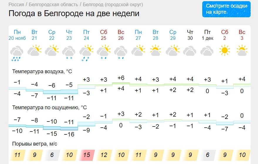 прогноз погоды в Белгороде на две недели, прогноз Gismeteo