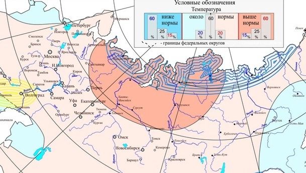 прогноз на осень в Омской области