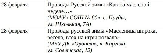 Мероприятия на Масленицу в Оренбурге