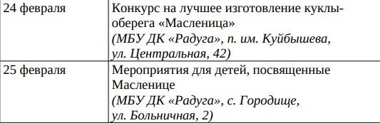 Мероприятия на Масленицу в Оренбурге