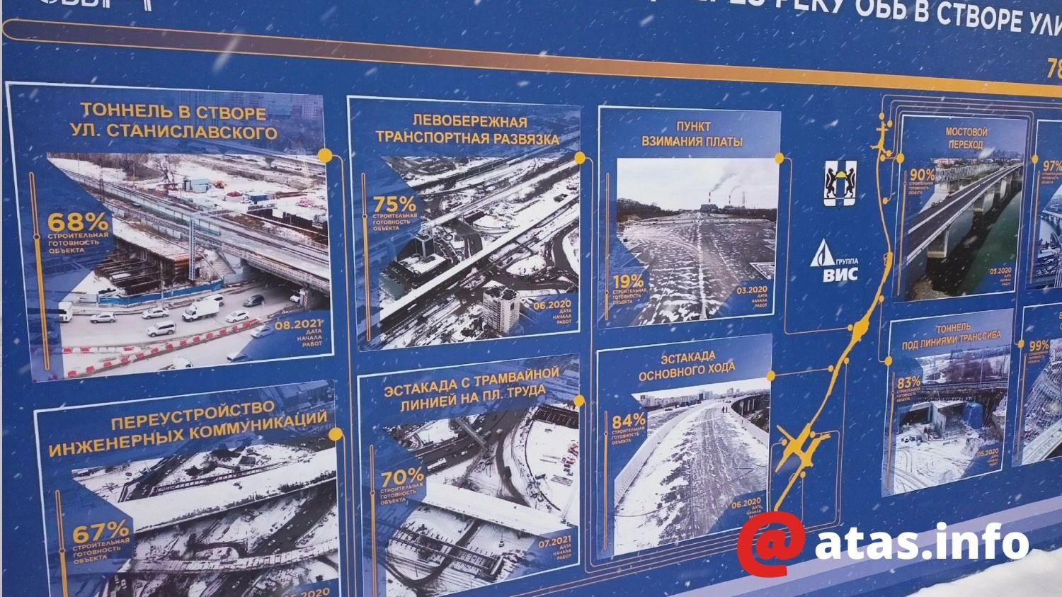 Проблемы возникли при строительстве путепровода под Транссибом