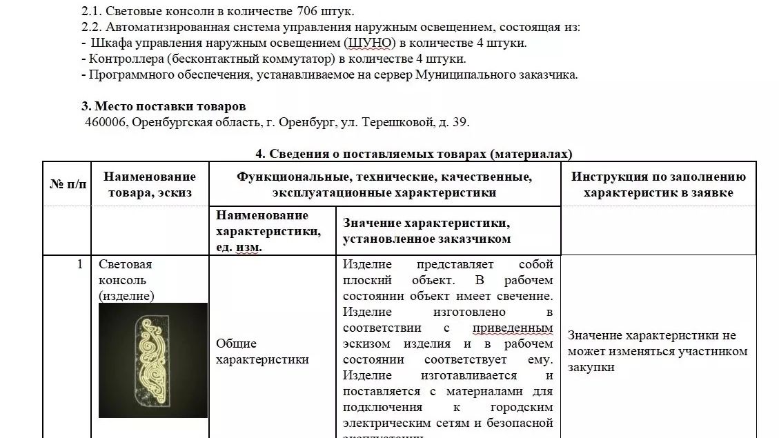 Ожидание 